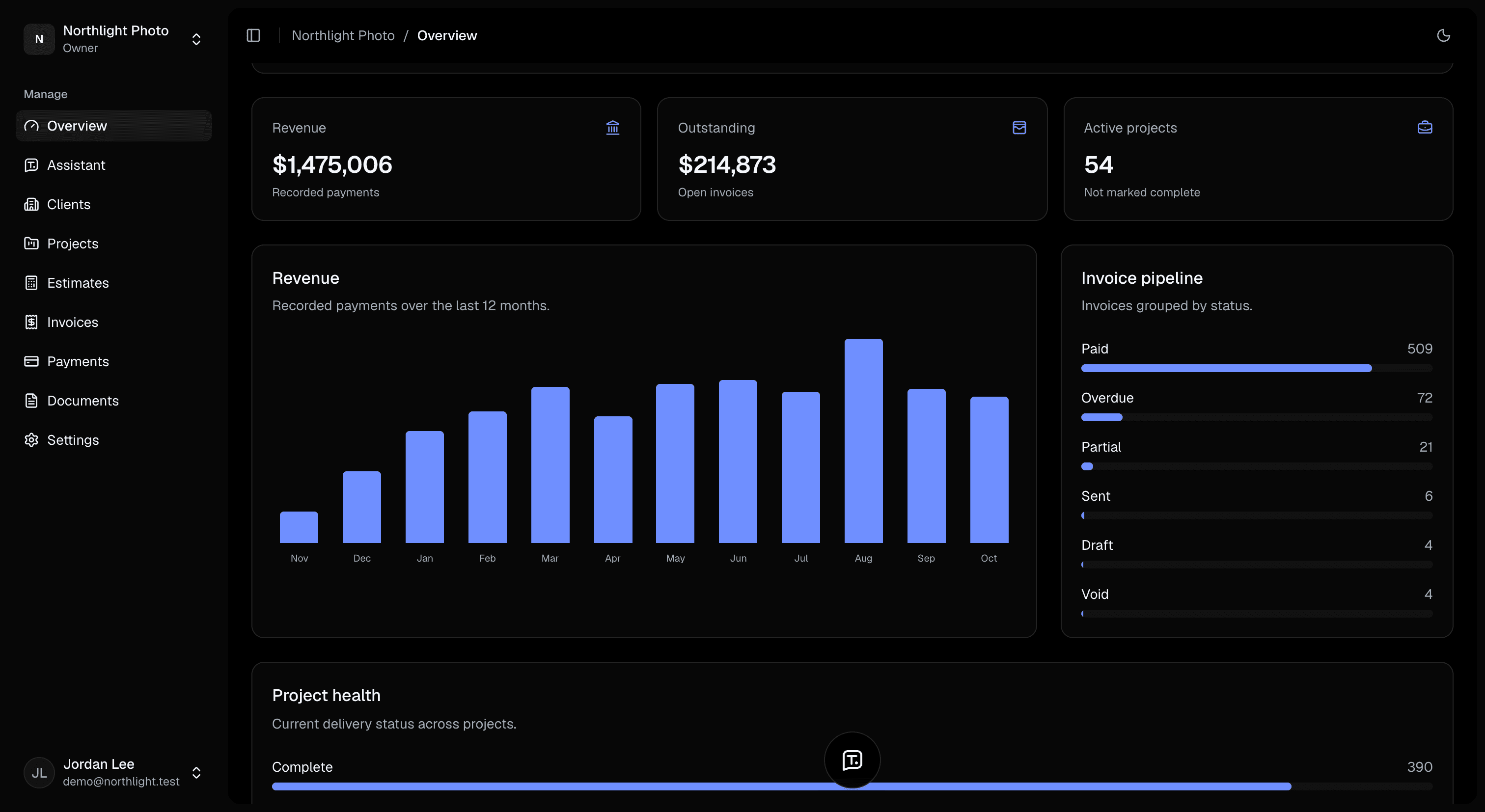 Thriveific's dashboard with open estimates, unpaid invoices and recent payments